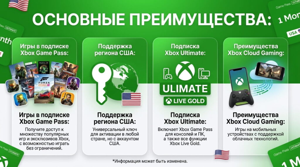Преимущества Xbox Ultimate USA