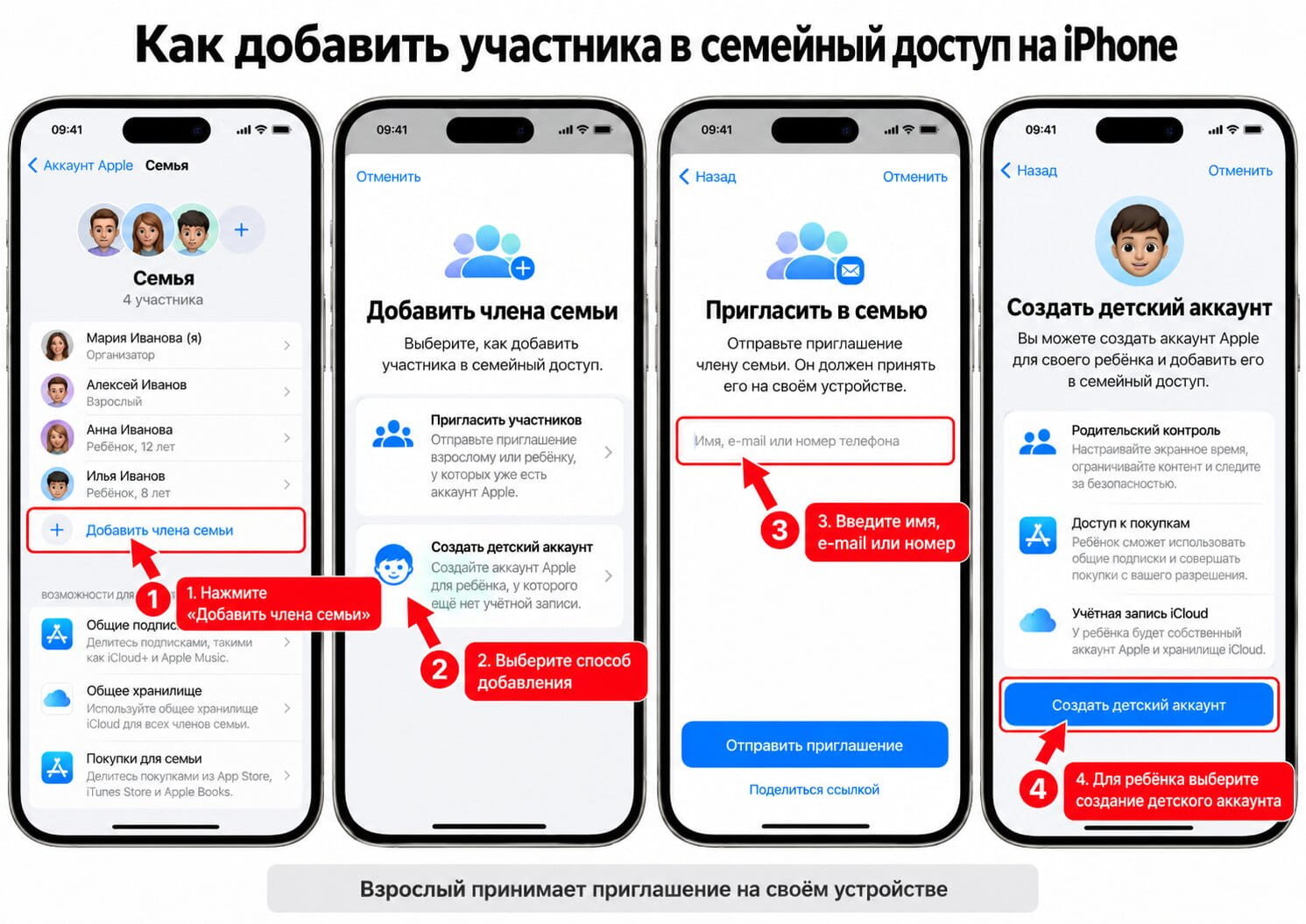 Как добавить человека в семейный доступ