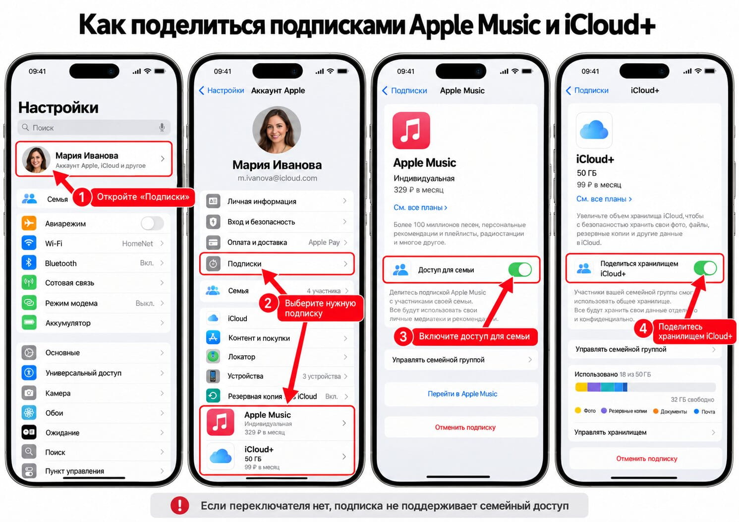 Как поделиться подписками Apple