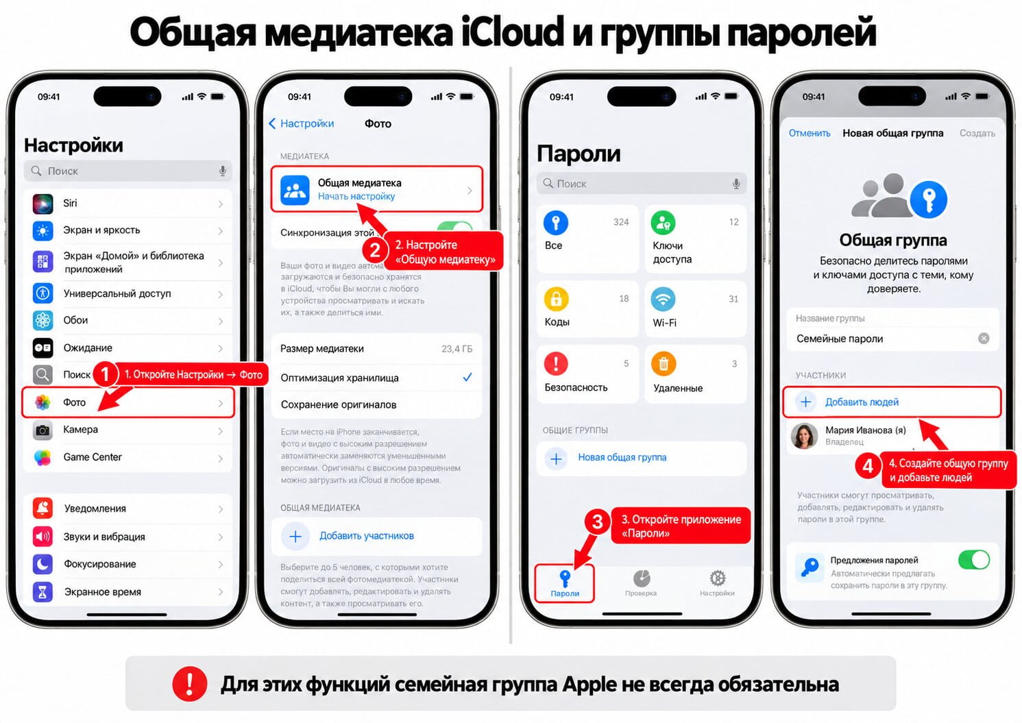 Как подключить семейное хранилище iCloud+