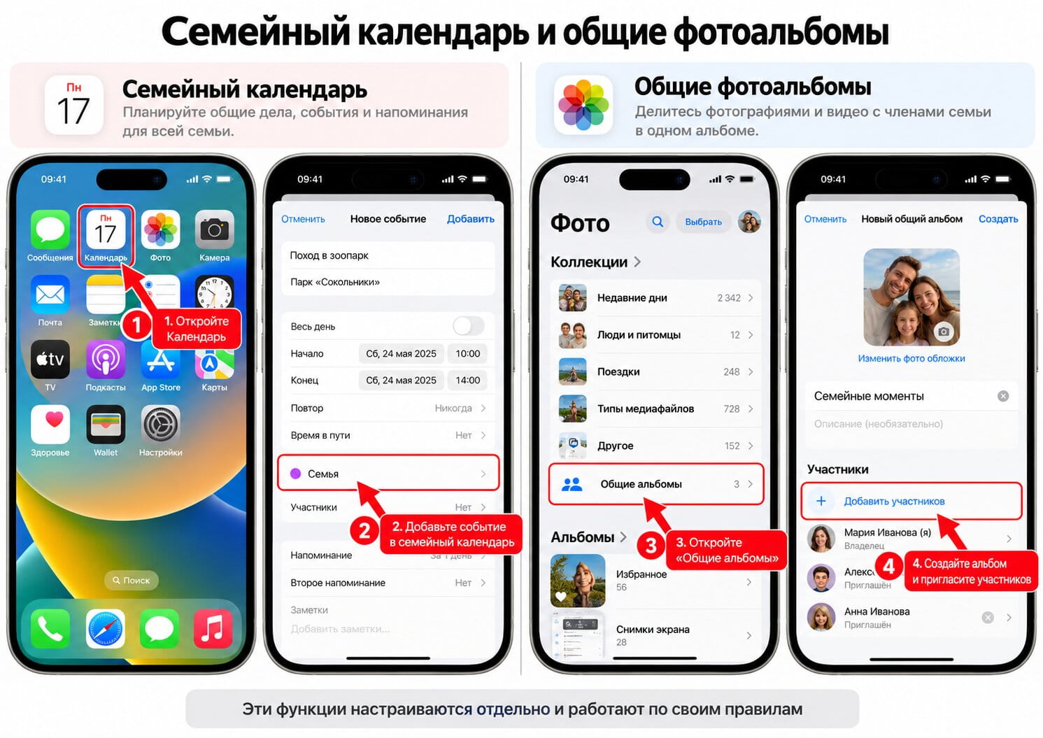 Семейный календарь и Общие фотоальбомы Apple