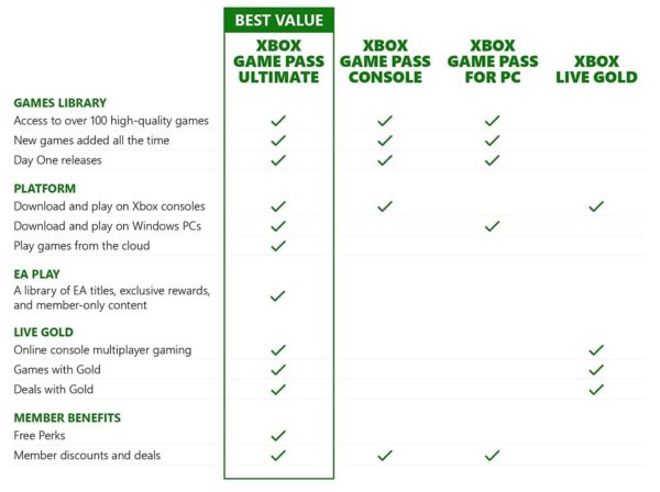 xbox3