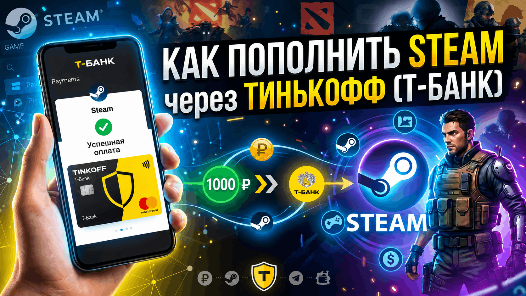 Как пополнить Steam через Тинькофф (Т-Банк) в 2026 году: пошаговая инструкция, лимиты и реальные комиссии
